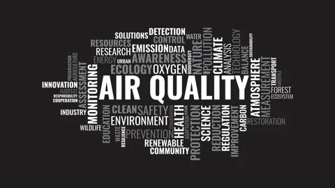 Air Quality Word Cloud Animation Background Stock Footage 343780074