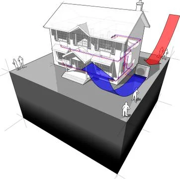 Air-source heat pump diagram Stock Illustration