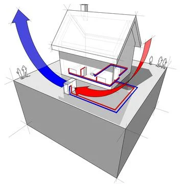 Air source heat pump diagram Stock Illustration