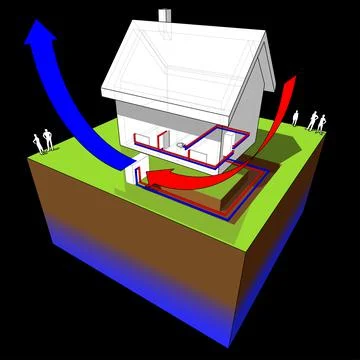 Air source heat pump diagram Stock Illustration