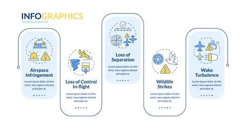 Air traffic management issues rectangle infographic vector 库存插图