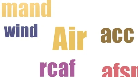 Air Wordcloud Animated Isolated Vídeos de archivo 103656940