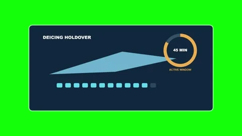 Aircraft Deicing Holdover Check Active Green Screen Overlay Stock Footage 345407536