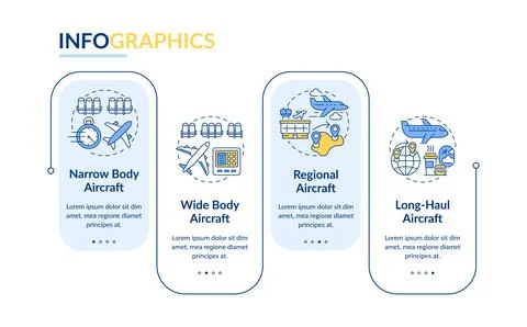 Aircraft different types rectangle infographic vector Illustrazione stock