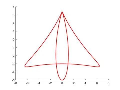 Aircraft Illustrazione stock