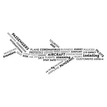 Airplane Cloud Words Stock Illustration