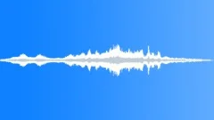 Airplane flying by Sound Effect
