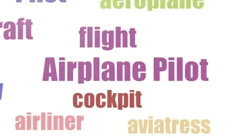 Airplane Pilot Word Cloud Animated On White Background Stock Footage 107246741