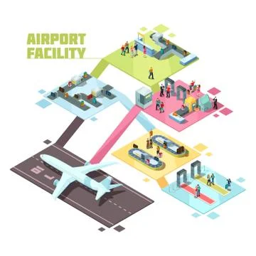Airport Facilities Isometric Composition Stock Illustration