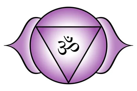 Ajna or Agya, Third eye chakra and subconscious mind, sixth chakra Stock Illustration