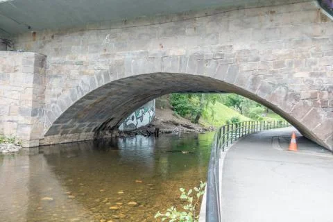 Akerselva Stock Photos