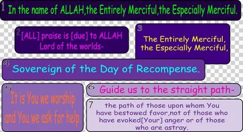 Al-Faatiha Stock Illustration