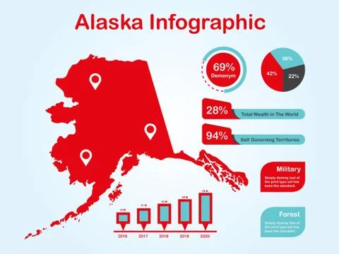Alaska State (USA) Map with Set of Infographic Elements in Red Color Ilustración de archivo