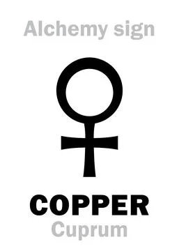 Alchemy: COPPER (Cuprum) Stock Illustration