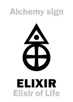 Alchemy: The ELIXIR of LIFE (Elixir of Immortality) Stock Illustration