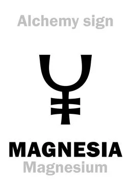 Alchemy: MAGNESIA Stock Illustration