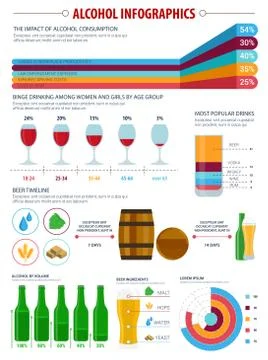 Alcohol drinks infographic elements design Stock Illustration