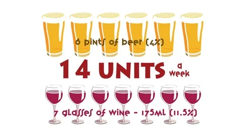 Alcohol limits Stock Footage 74955266