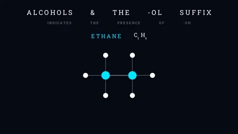 Alcohols and the OL suffix 스톡 동영상 334583600
