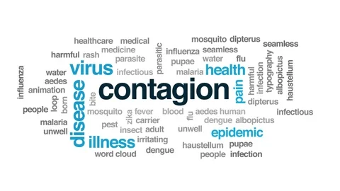 Alert animated word cloud. Kinetic typography. Stock Footage 104966288