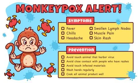 Alert Of Monkeypox Disease Spread Stock Illustration
