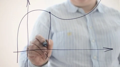 Algebra. Not decreasing function. Stock Footage 75000995