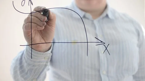 Algebra. Not increasing function. Stock Footage 75004905