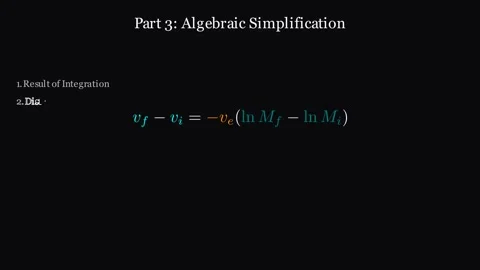 Algebraic Simplification-3 스톡 동영상 335190418