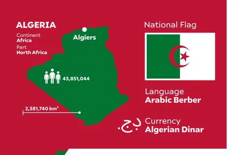 Algeria Infographic Element Stock Illustration