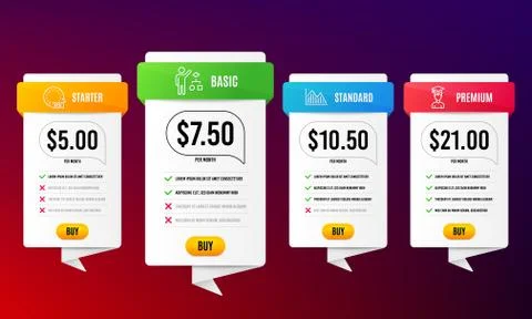 Algorithm, 360 degrees and Investment graph icons set. Student sign. Vector Stock Illustration