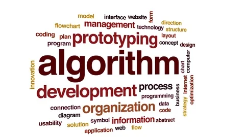 Algorithm animated word cloud, text design animation. Stock Footage 79649149