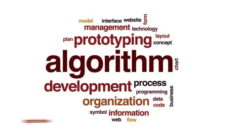 Algorithm animated word cloud, text design animation. Video stock 80299301