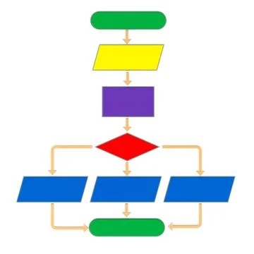 Algorithm, Flowchart. 3D rendering Stock Illustration