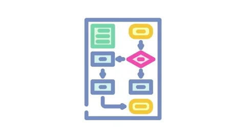 Algorithm flowchart ai integration color icon animation Stock Footage 327257879