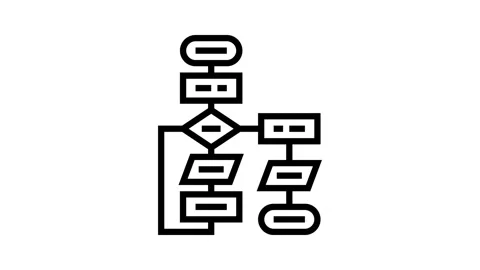 Algorithm flowchart ai integration line icon animation Stock Footage 326124566