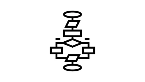 Algorithm flowchart machine learning line icon animation Stock Footage 326125555