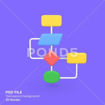 Algorithm isolated 3d render icon illustration PSD Template