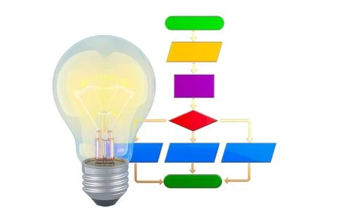 Algorithm with lightbulb, 3D rendering Stock Illustration