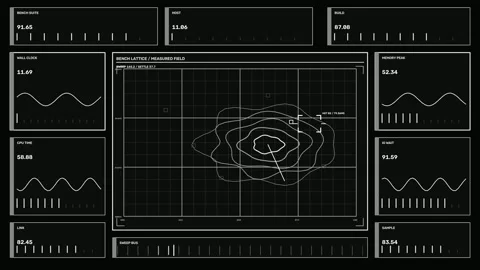 Algorithm Performance Control Panel HUD Seamless Loop Stockbeeldmateriaal 342115577