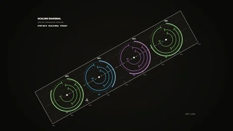 Algorithm Performance Gauges HUD Seamless Loop Stockbeeldmateriaal 342102754