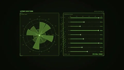 Algorithm Performance HUD with Latency Metrics Seamless Stockbeeldmateriaal 342102644