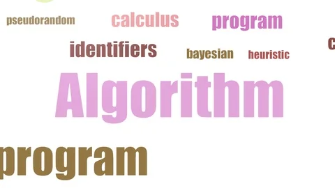 Algorithm Word Cloud Animated Isolated Stock-Footage 103652996