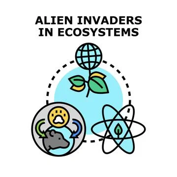 Alien invaders ecosystem impact environmental concept Ilustración de archivo