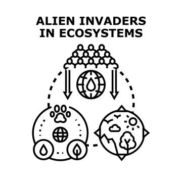 Alien invaders ecosystem problems impacting nature species Ilustración de archivo