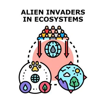 Alien invaders ecosystem problems impacting nature species Stock Illustration