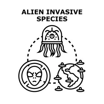 Alien invasive species concept affecting globe ecosystem Stock Illustration
