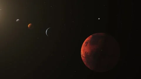 Alignment of Inner Planets Mercury Venus Earth and Mars Facing the Sun Stock Footage 334848964