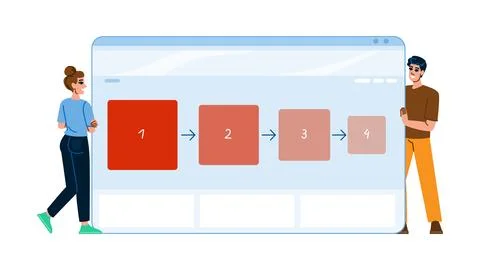Alignment visual hierarchy website vector Illustrazione stock