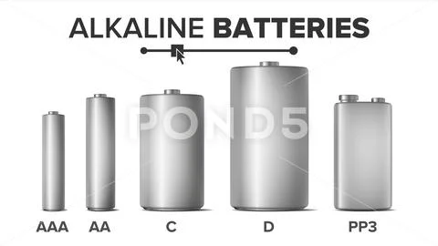 Vector Icons Set Of Different Kinds Of Sizes Of Batteries C, AA