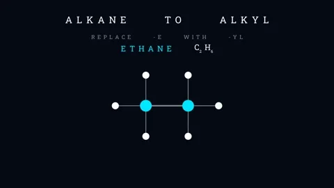 Alkane to Alkyl Transition Stock Footage 334583599